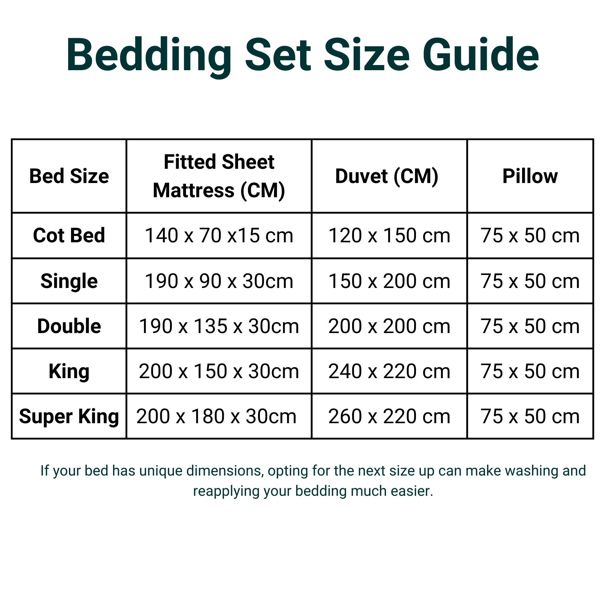 Anti Dust Mite Bedding Set | Fitted Sheet + Duvet Cover + Pillow Case