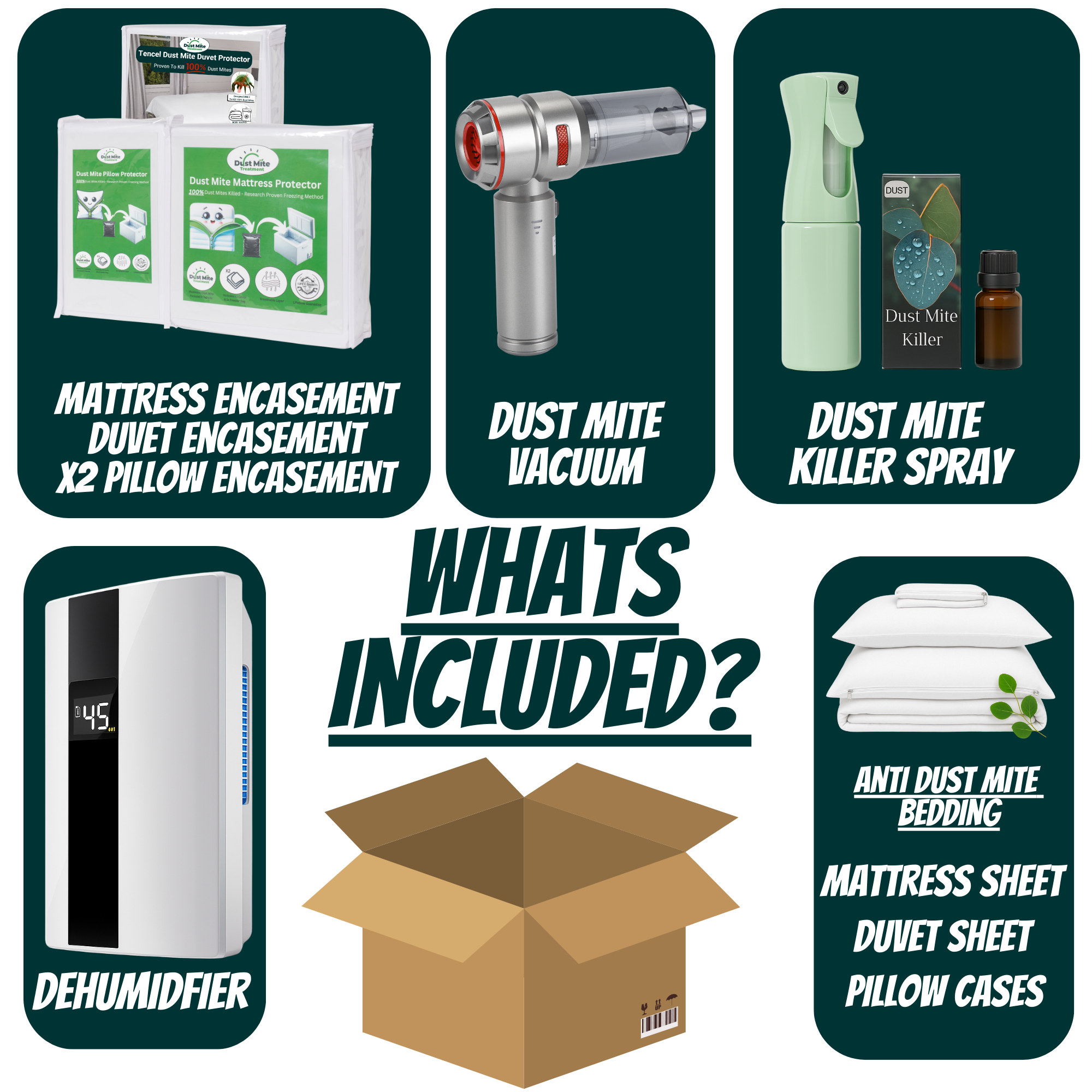 Dust Mite Treatment Kit – Complete Allergy Protection - Bed + Room