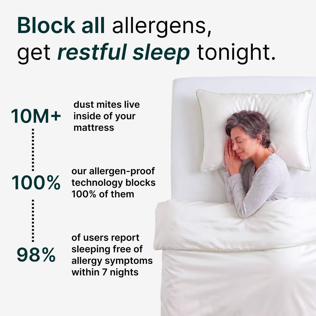 Dust mites living inside the mattress, pillow and duvet at home, explaining why allergies improve away from the house