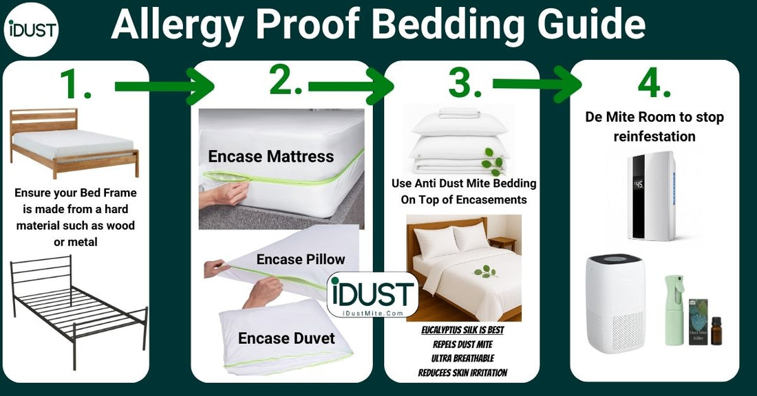 How TO Allergy Proof Your Bed
