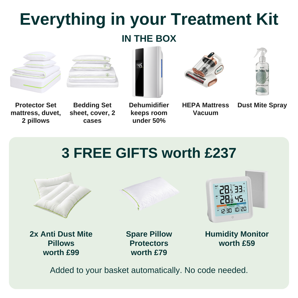 Everything in the Whole Room Dust Mite Treatment Kit: Protector Set, Bedding Set, Dehumidifier, HEPA Mattress Vacuum and Dust Mite Spray, plus 3 free gifts worth £237: 2 anti dust mite pillows, spare pillow protectors and a humidity monitor