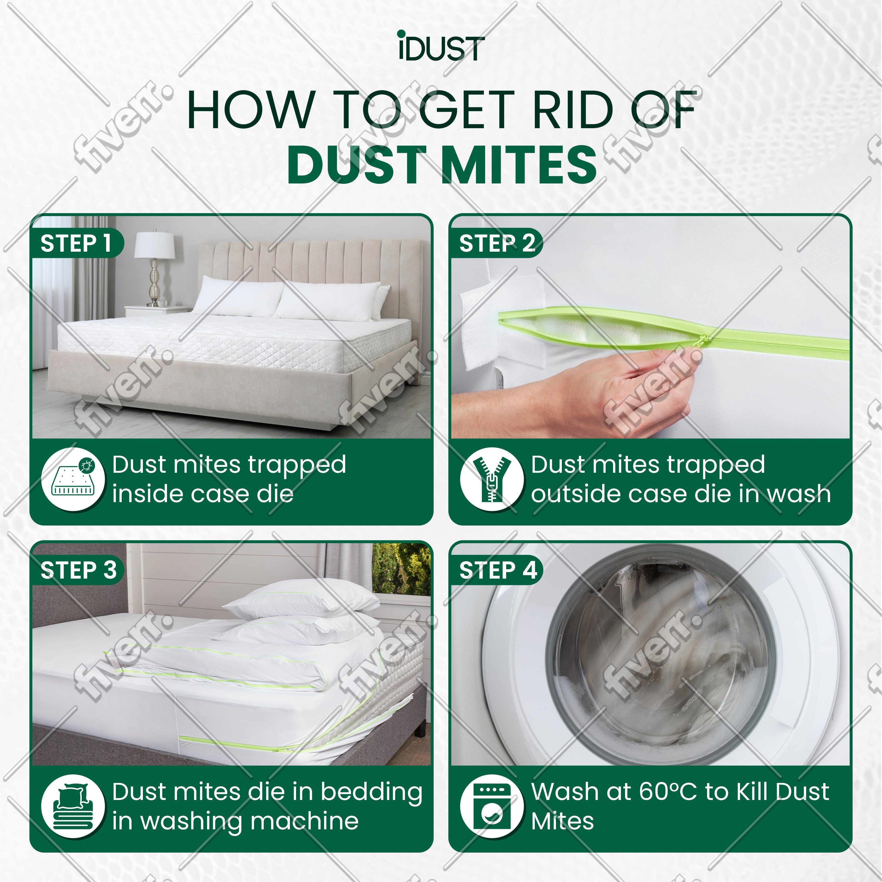 Dust Mite Treatment Kit – Complete Allergy Protection - Bed + Room