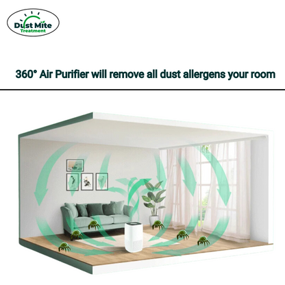 Air Purfier for Dust Mites | HEPA Filter for Dust Mite Allergy - Dust Mite Treatment