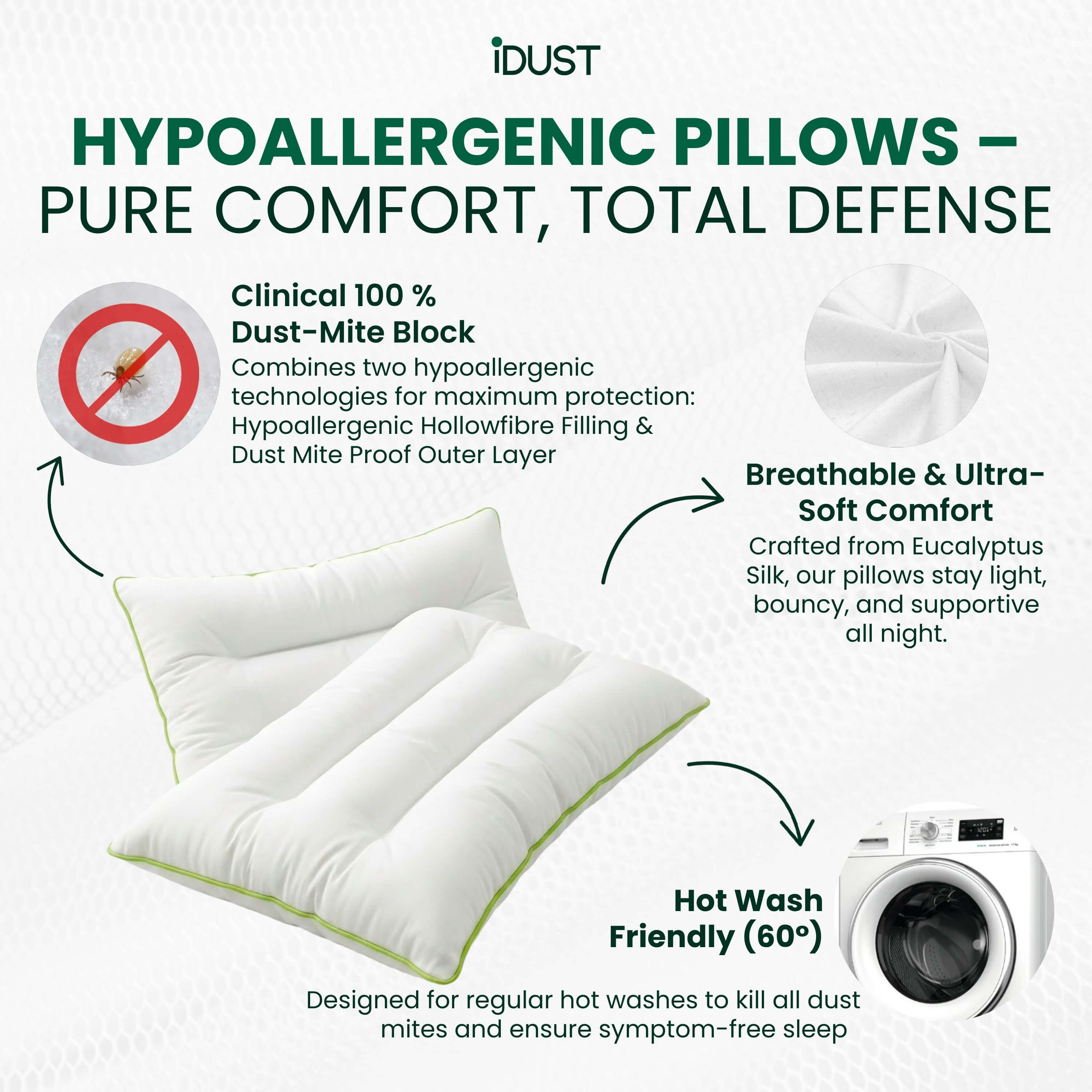 Anti Dust Mite Pillows (Set of 2) – Anti Allergy Bedding