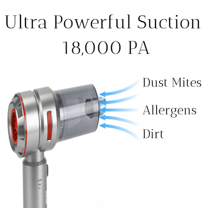 Hepa Dust Mite Vacuum Cleaner - Best for Dust Mite Allergy