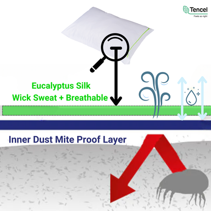 Dust Mite Pillow Protector | Anti Allergy Encasement