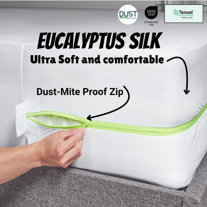 Anti Dust Mite Mattress Encasement | Protector | Cover