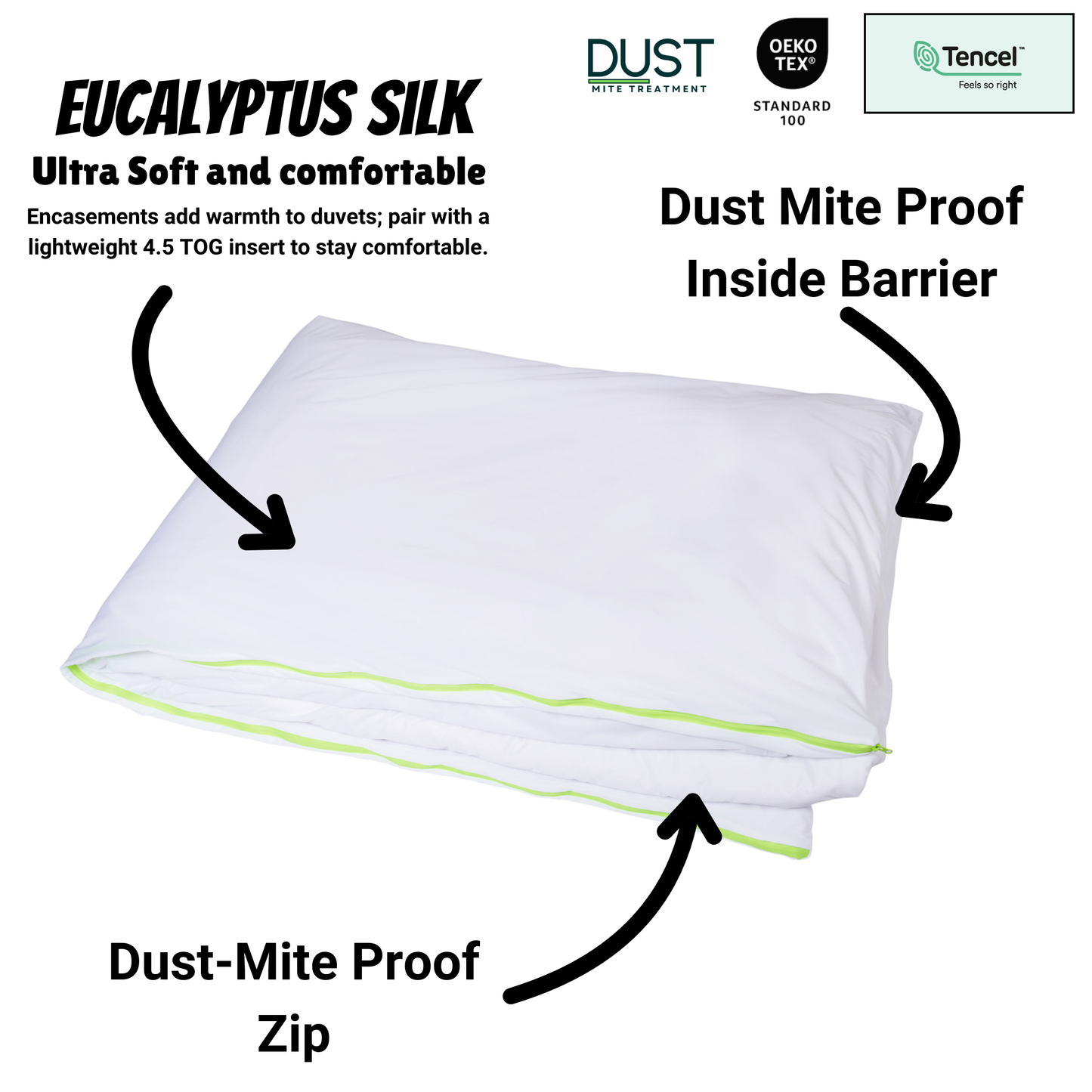 Complete Dust Mite Allergy Relief Kit – Bed + Room Protection