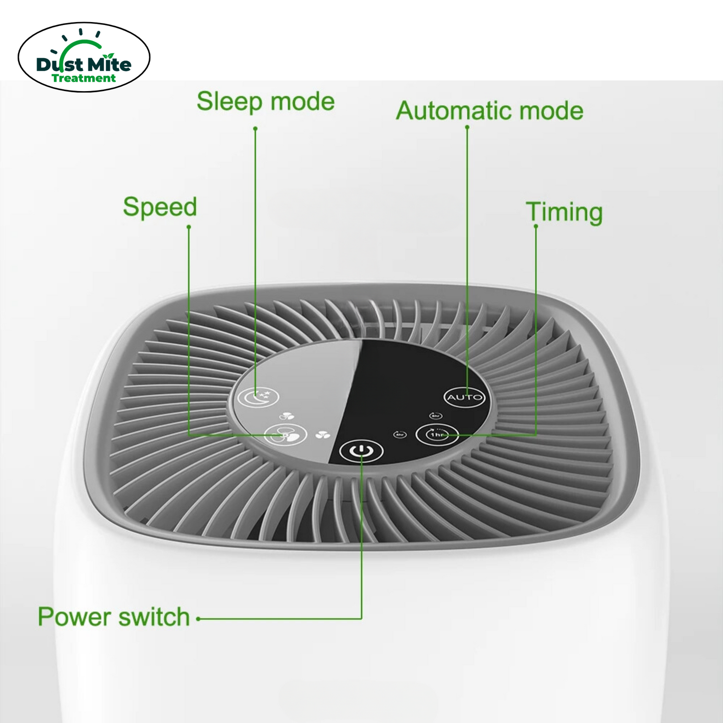 Air Purfier for Dust Mites | HEPA Filter for Dust Mite Allergy - Dust Mite Treatment