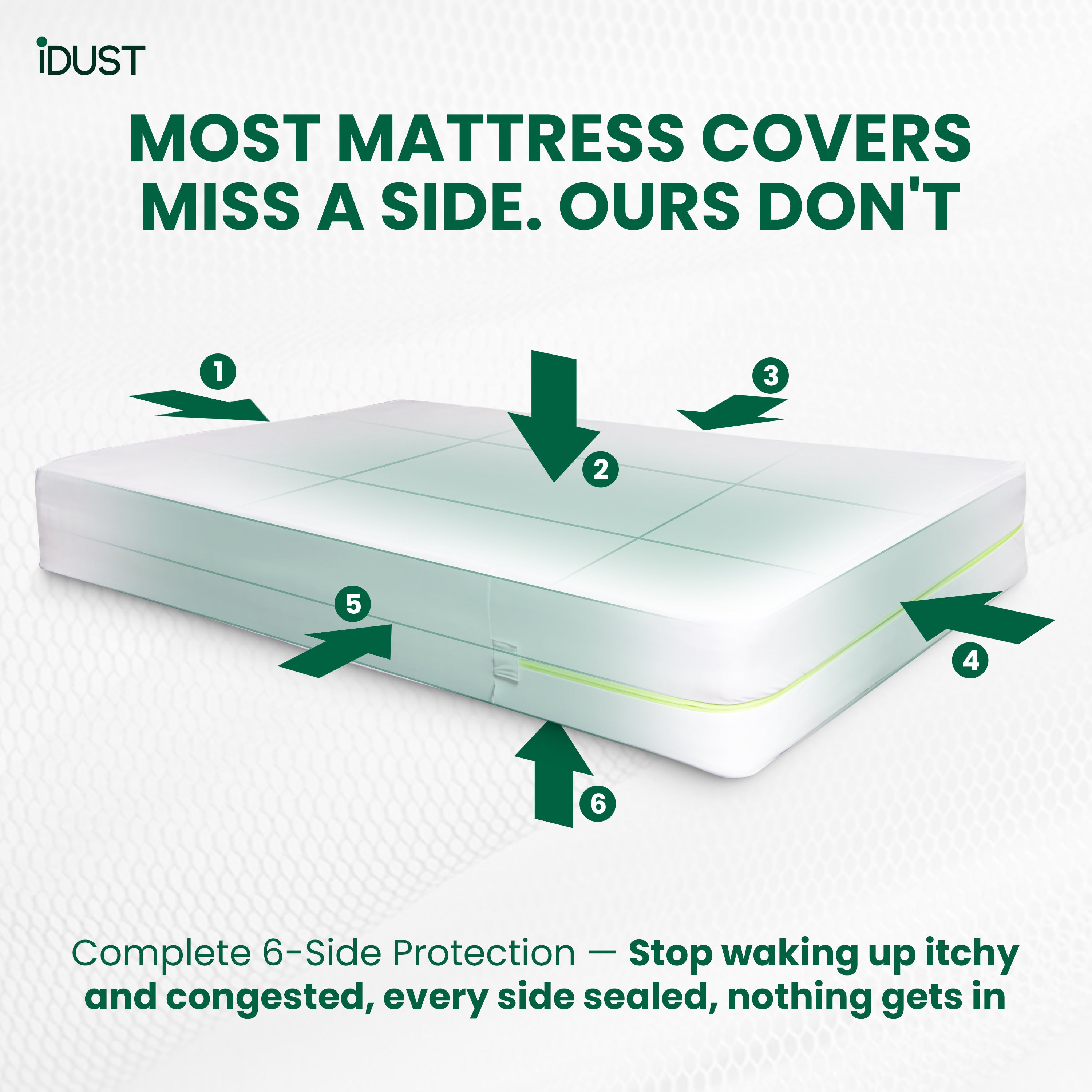 Mattress cover that covers and encases all 6 sides to stop dust mite allergy