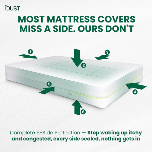 Mattress cover that covers and encases all 6 sides to stop dust mite allergy