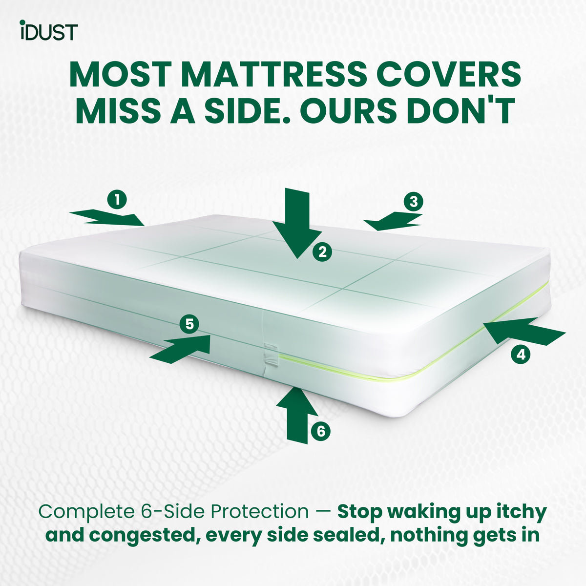 Mattress protector covers all 6 sides to provide dust and allergy proof