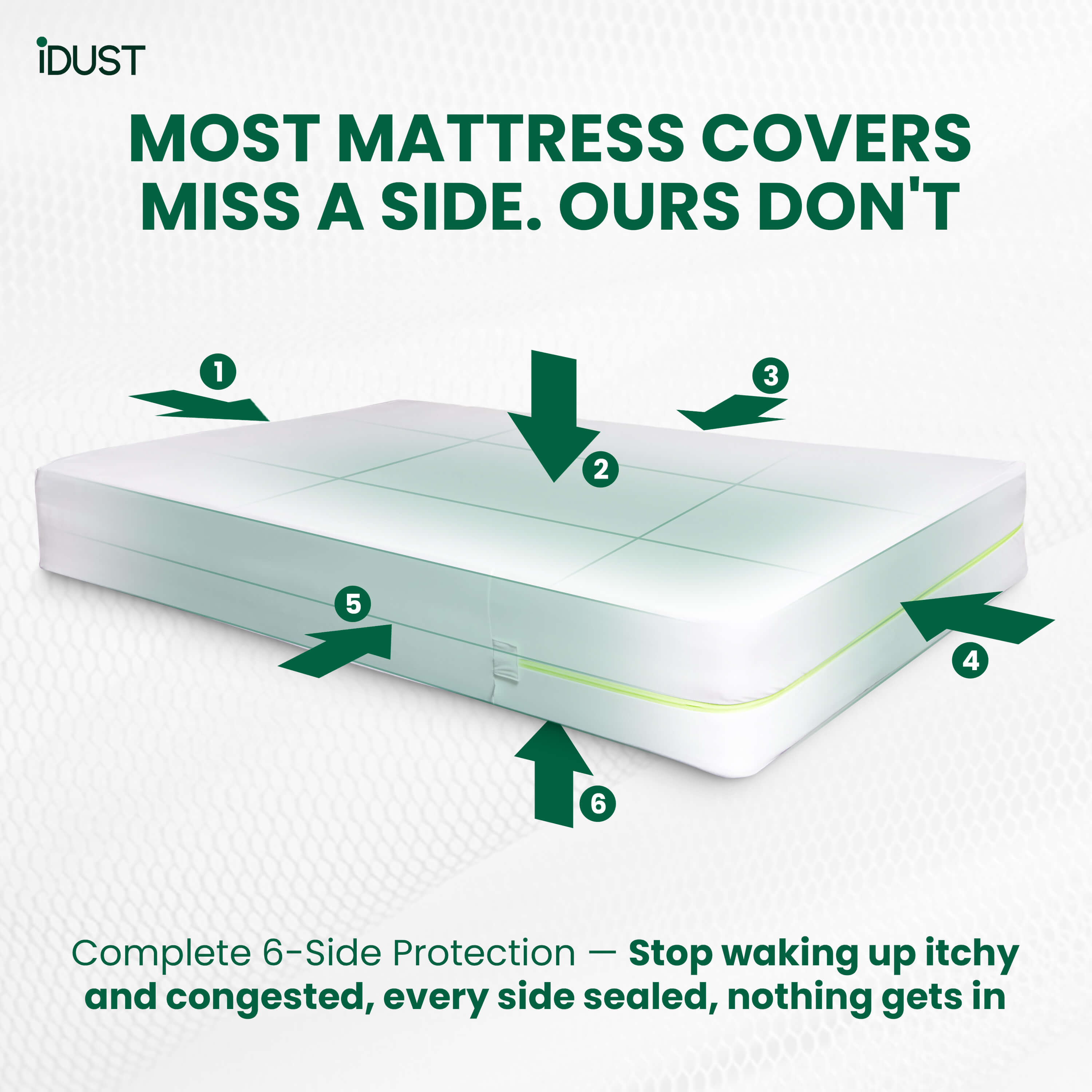 Mattress protector covers all 6 sides to provide dust and allergy proof