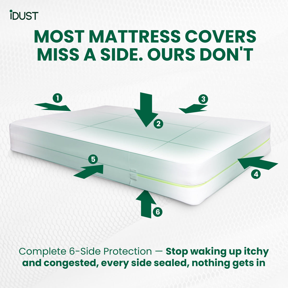Bed bug proof mattress encasement sealing all six sides of the mattress with a full zip
