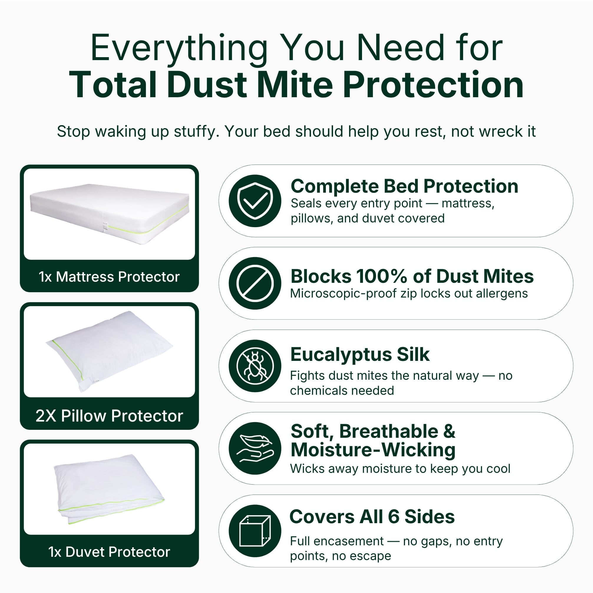 Product description of mattress, pillow, and duvet protectors for dust mite protection.