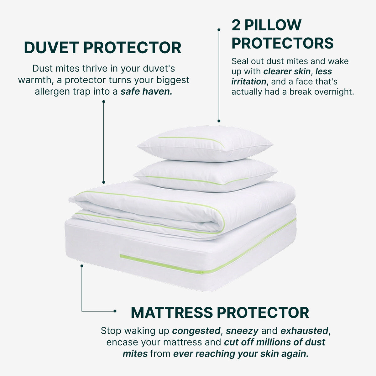 Dust Mite Proof Bed Protector Set | Mattress, Pillow & Duvet Protector