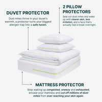 Bedding set with duvet, pillows, and mattress protector on a white background iDust