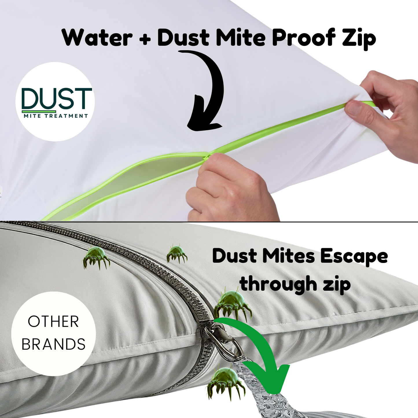 Dust Mite Duvet Encasement | Anti Dust Mite Protector