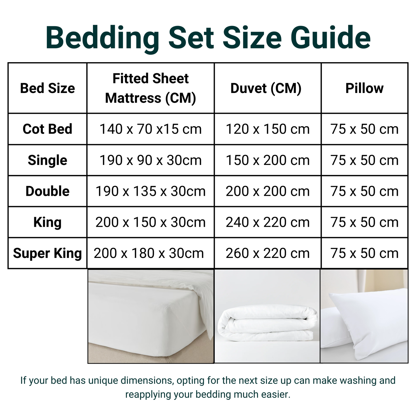 Anti-Dust Mite Mattress Bedding Set | Hypoallergenic Protection for Allergy Sufferers