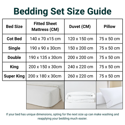 Anti-Dust Mite Mattress Bedding Set | Hypoallergenic Protection for Allergy Sufferers