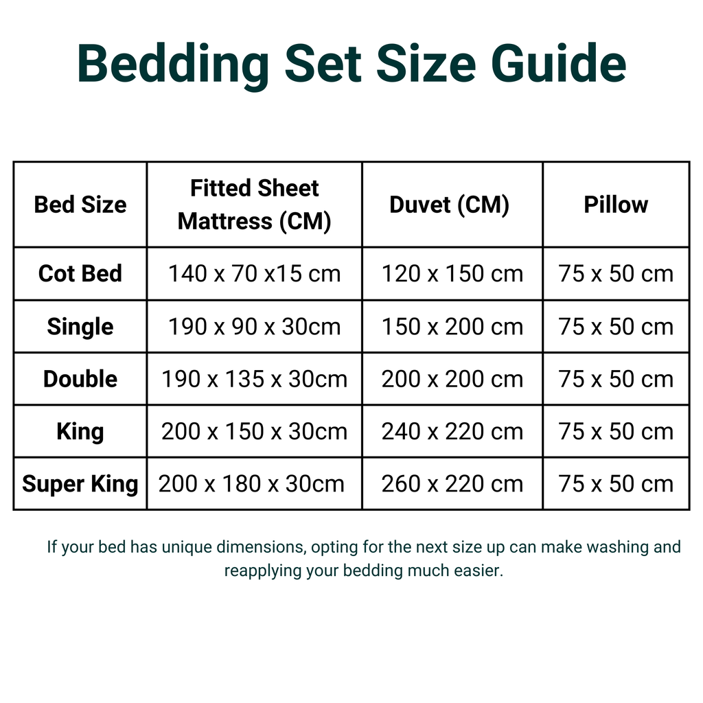Anti Dust Mite Bedding Set | Fitted Sheet + Duvet Cover + Pillow Case