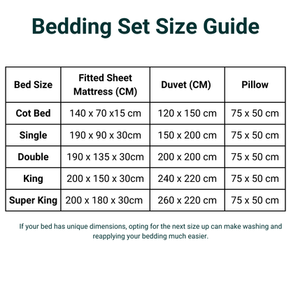 Anti Dust Mite Bedding Set | Fitted Sheet + Duvet Cover + Pillow Case