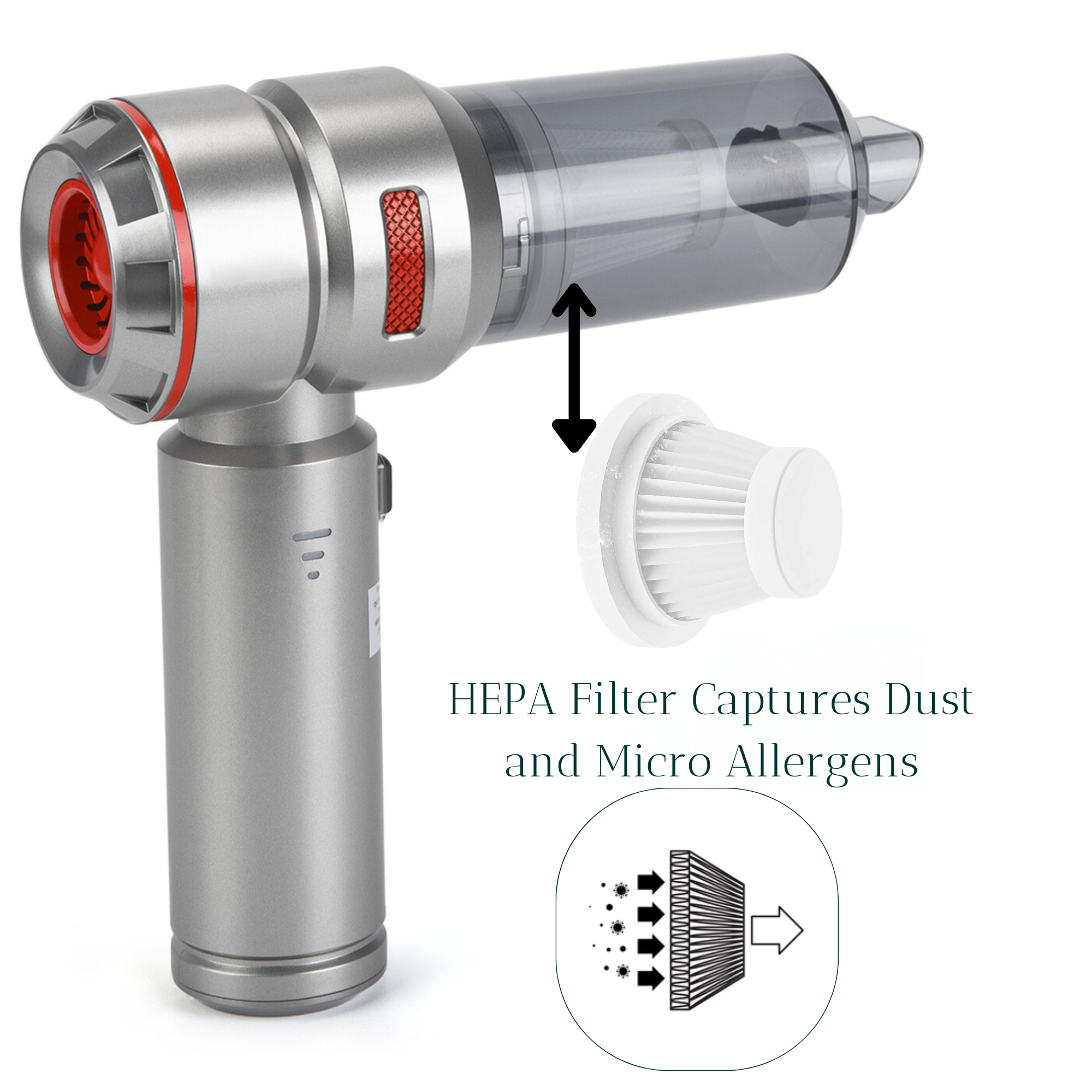 Hepa Dust Mite Vacuum Cleaner - Best for Dust Mite Allergy