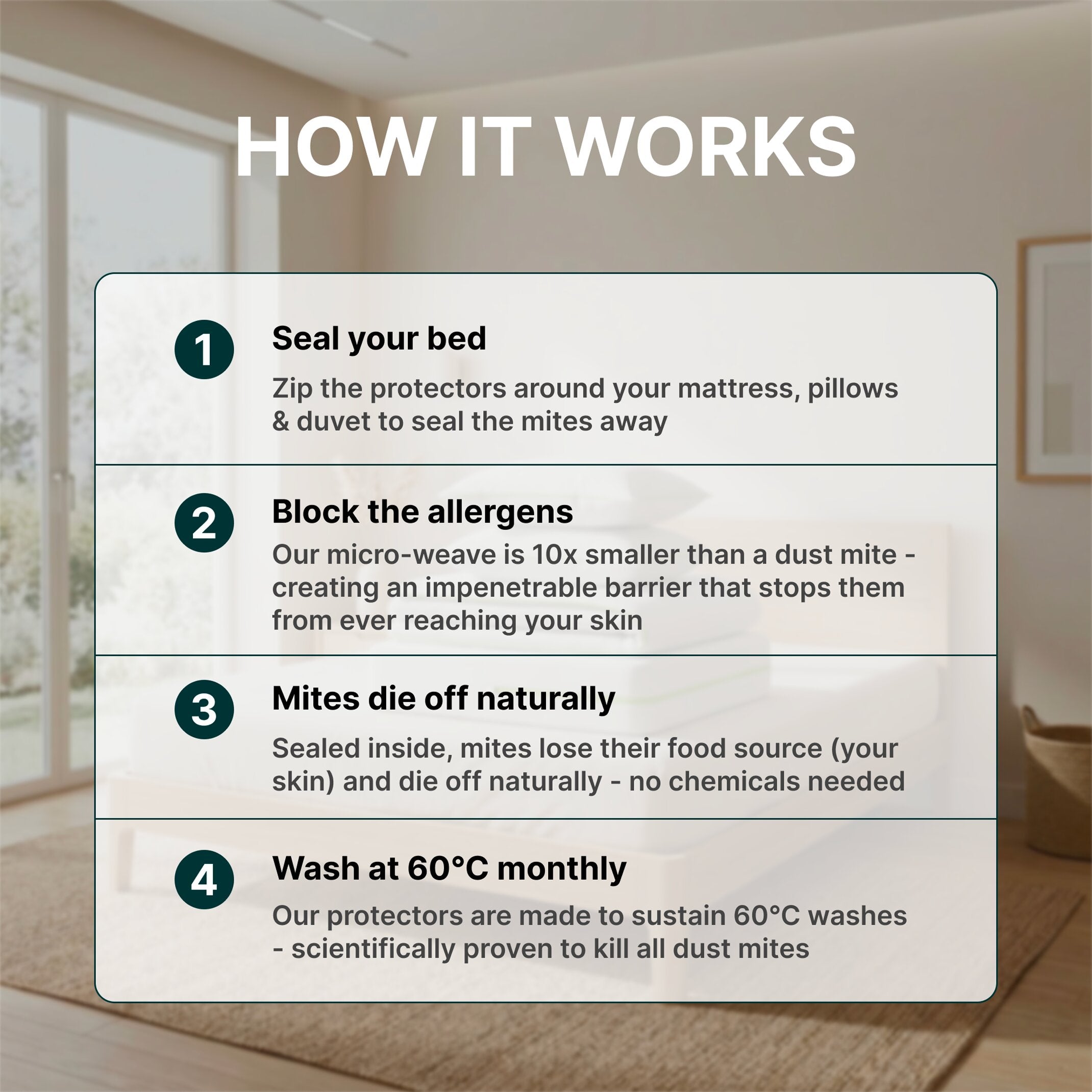 Bedding protection system instructions with a bedroom background