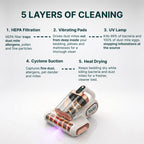 Anti Dust Mite HEPA Vacuum