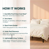 Dust Mite-Proof Metal Bed Frame for Allergy Sufferers