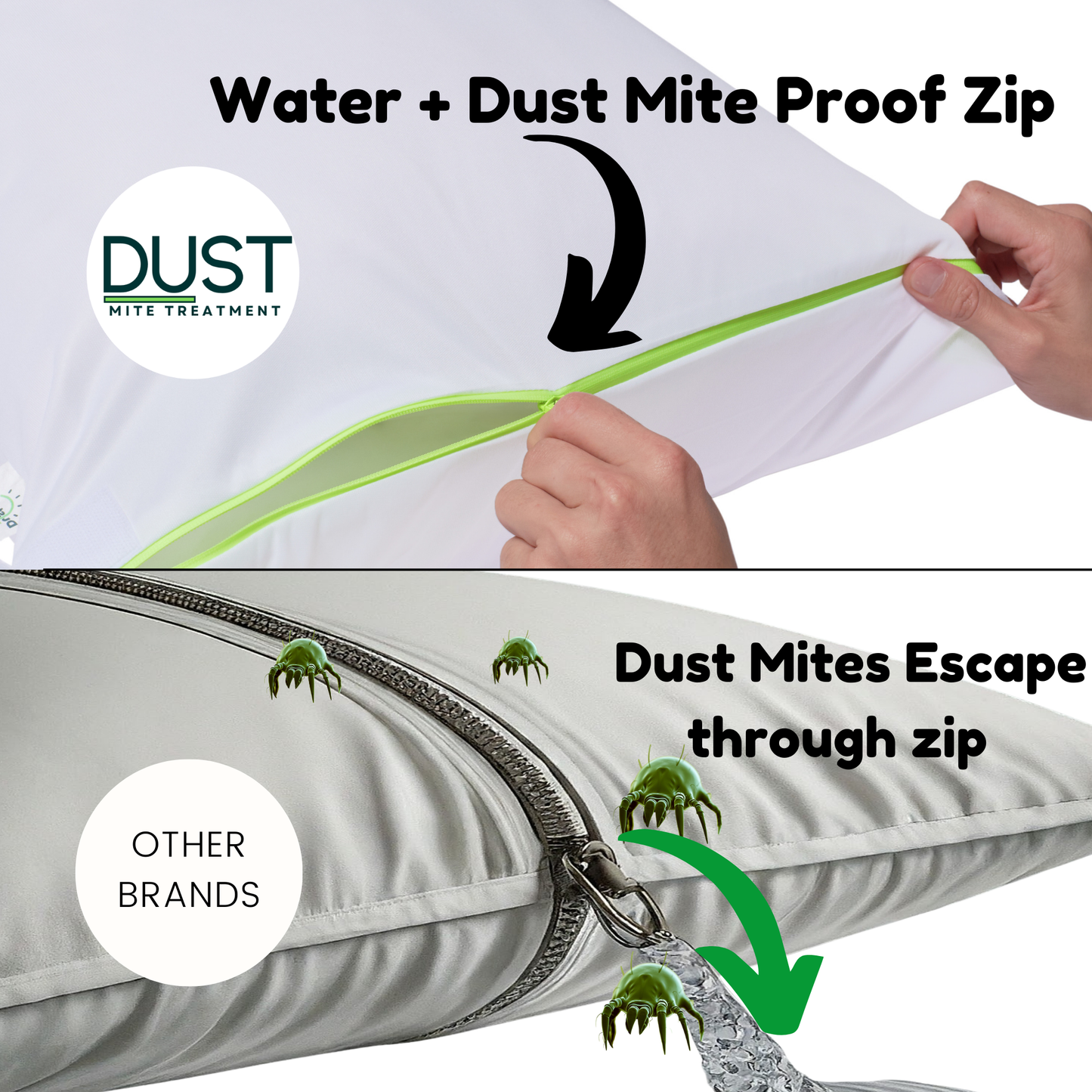 Dust Mite Pillow Protector | Anti Allergy Encasement