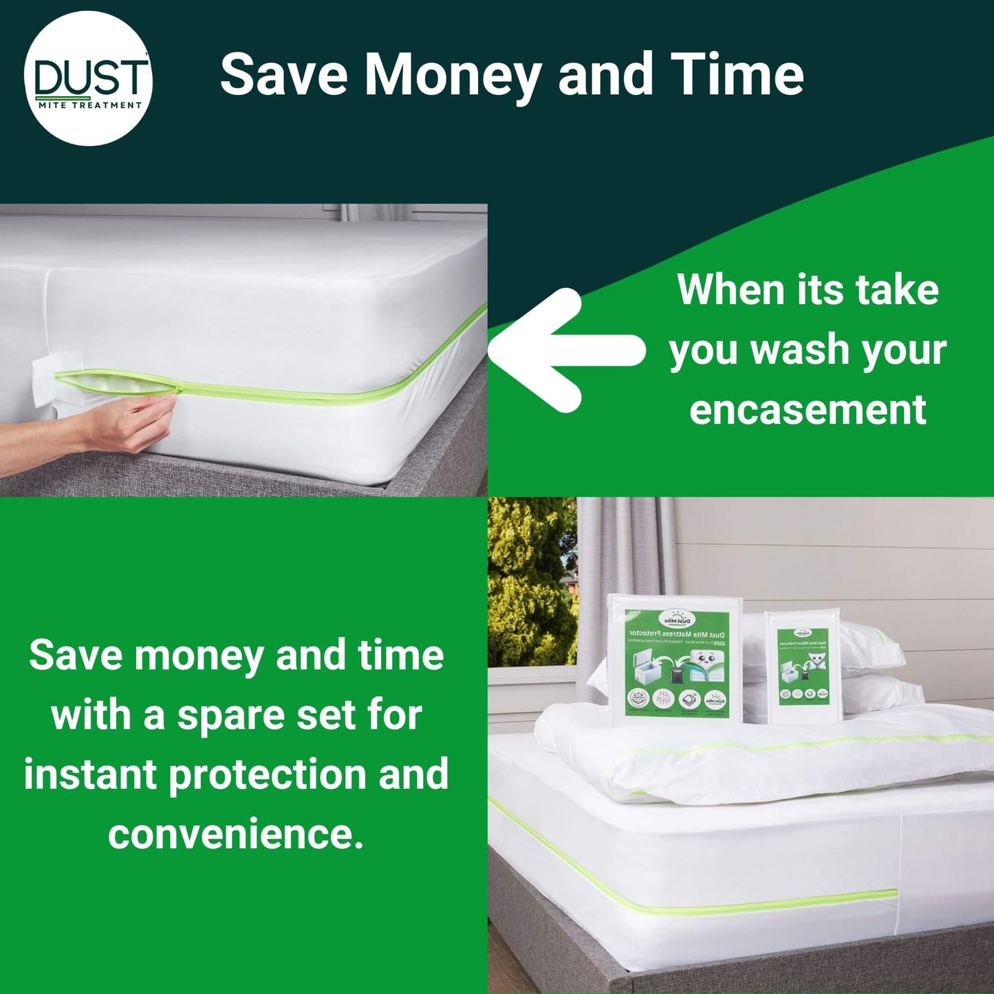 Encasement + Anti Dust Mite Bedding Set
