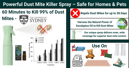 Dust Mite Killer Spray | Eucalyptus Oil