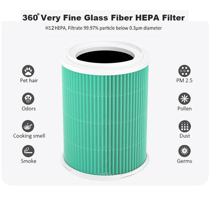 HEPA Air Purifier Filter Replacement - Dust Mite Treatment