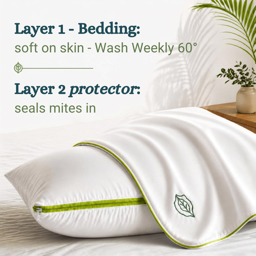 Anti dust mite bedding layered over a zip sealed protector, layer 1 bedding and layer 2 protector