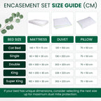 Comparison of dust mite encasements showing iDustMite eucalyptus silk encasement blocks 100% dust mites vs standard covers