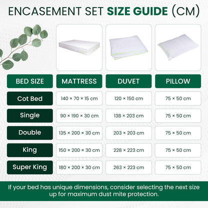 Comparison of dust mite encasements showing iDustMite eucalyptus silk encasement blocks 100% dust mites vs standard covers