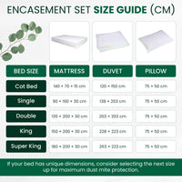 Dust mite protector size guide, mattress, duvet and pillow dimensions for cot bed, single, double, king and super king