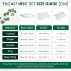 Anti Allergy Dust Mite Protector Set | Mattress + Pillow + Duvet