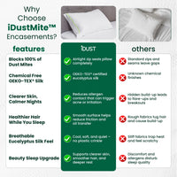 iDustMite anti dust mite pillow protector vs standard pillow covers: blocks 100% of dust mites, airtight zip, chemical free OEKO-TEX certified eucalyptus silk, no plastic crinkle