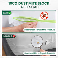 Dust mite proof zip seal compared with a standard zip that lets dust mites through