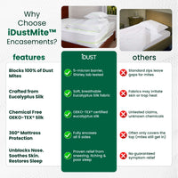 iDustMite anti dust mite protectors vs standard mattress covers: blocks 100% of dust mites, 5 micron barrier, Shirley lab tested, chemical free OEKO-TEX certified eucalyptus silk, all 6 sides sealed