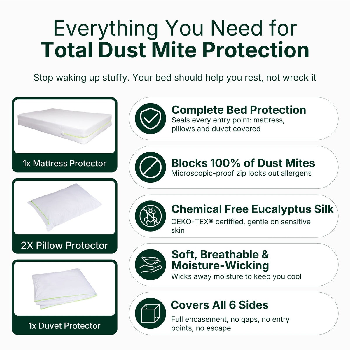 iDustMite dust mite protector set features: 1 mattress protector, 2 pillow protectors, 1 duvet protector. Blocks 100% of dust mites, chemical free OEKO-TEX certified eucalyptus silk, soft and breathable, covers all 6 sides