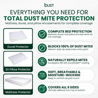 IDUST dust mite protection product set with mattress, duvet, and pillow encasements provide complete bed protection, block 100% of dust mites, Repels dust mites long term, soft and moisture wicking and covers all 6 sides of the mattress