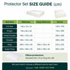 Dust mite protector size guide in cm: mattress, deep mattress and duvet protector sizes for cot bed, single, small double, double, king and super king, plus standard and king pillow protectors
