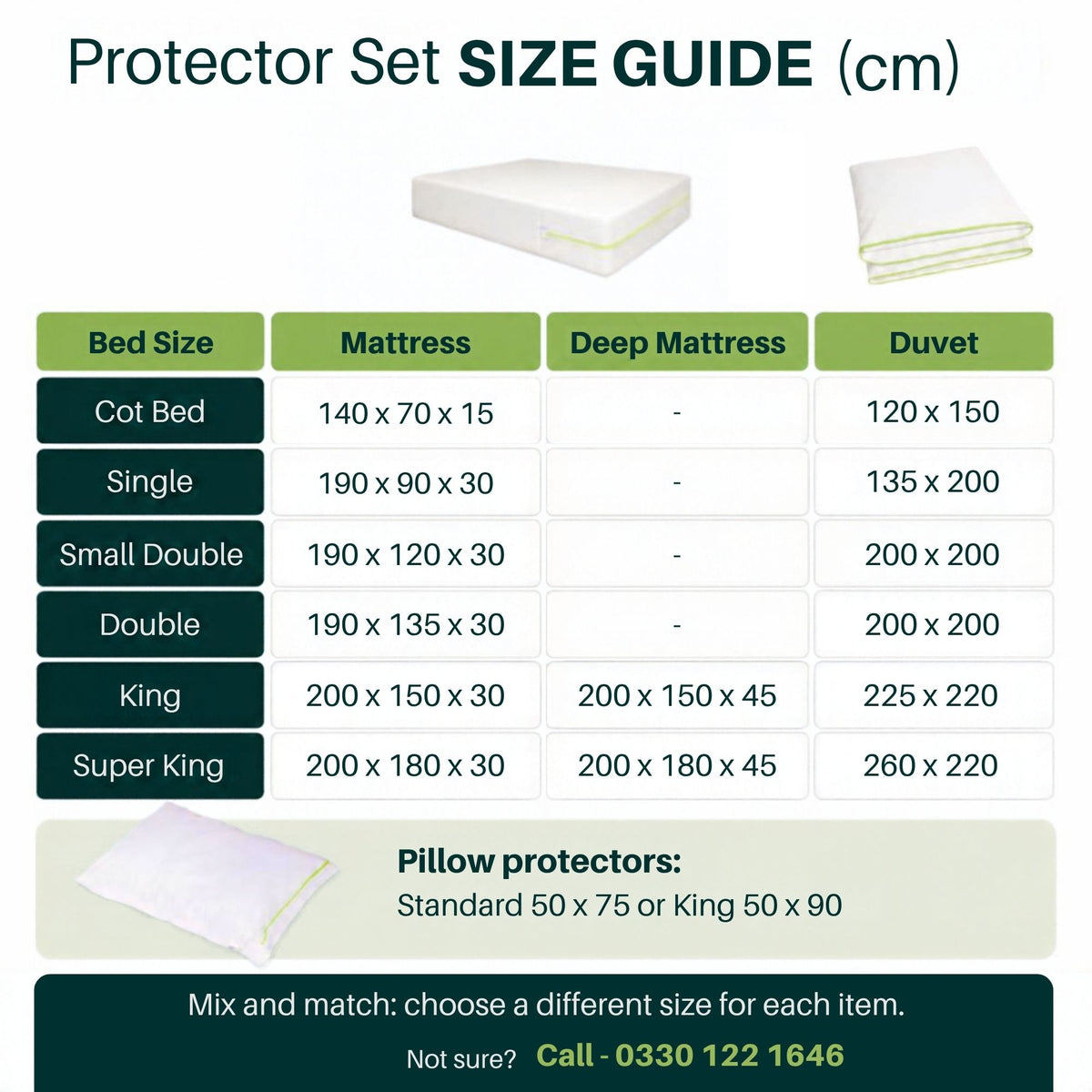 Dust mite protector size guide in cm: mattress, deep mattress and duvet protector sizes for cot bed, single, small double, double, king and super king, plus standard and king pillow protectors