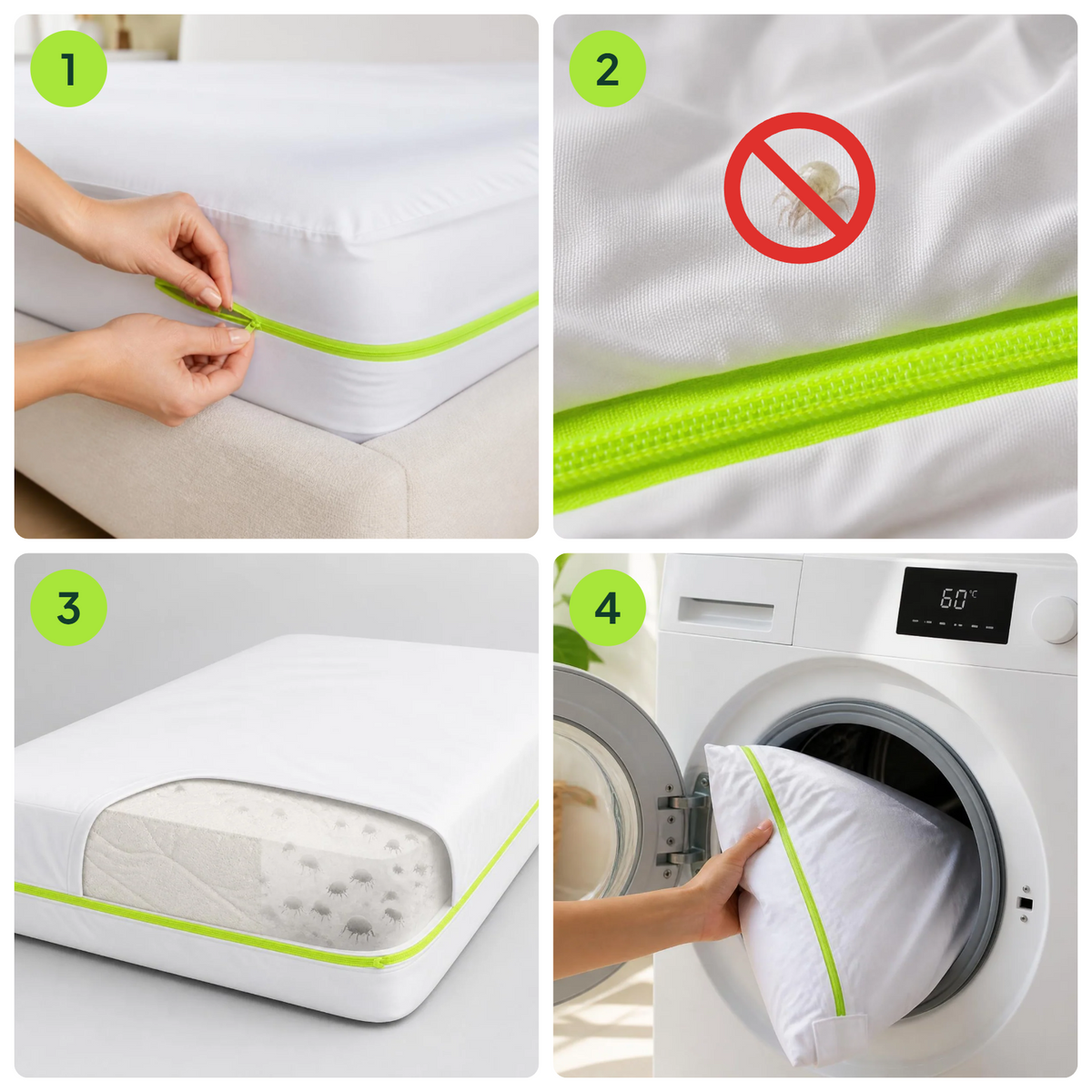 How it works in 4 steps: seal the bed, silk blocks dust mites, trapped mites die, wash at 60C