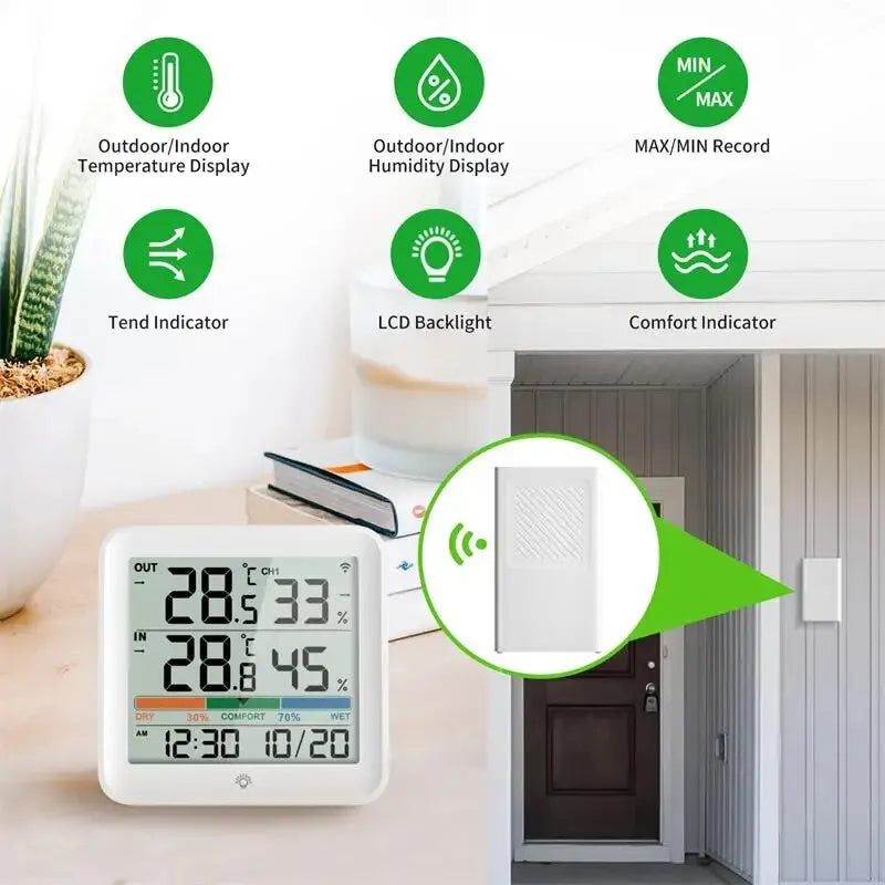 Infographic detailing the dust mite humidity monitor features, including an LCD backlight for night viewing, trend indicators to spot rising moisture, and max/min memory records to track daily temperature changes.