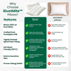 Anti Dust Mite Pillows (Set of 2) – Anti Allergy Bedding