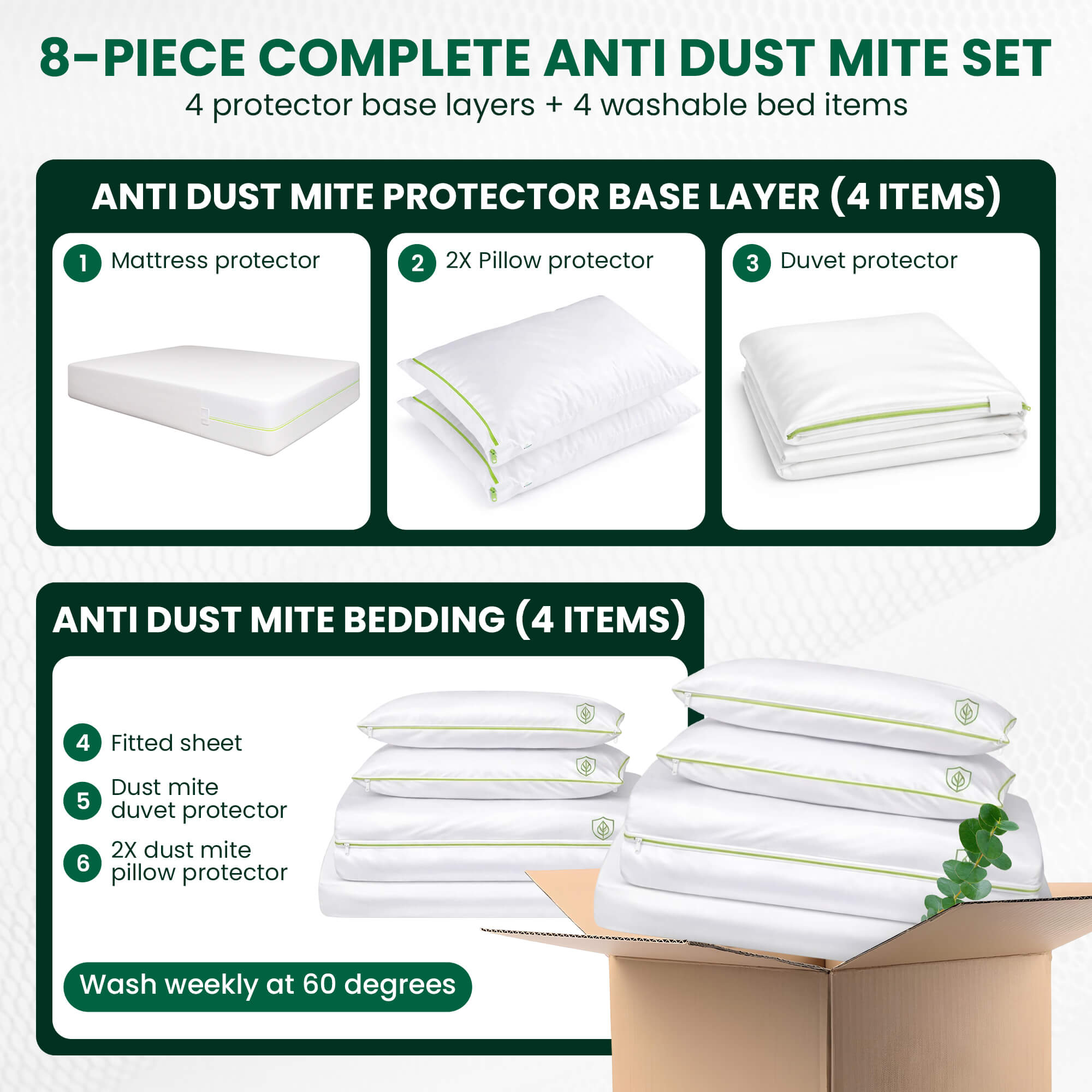 8-piece complete anti-dust mite set with mattress protector, pillow protectors, duvet protector, and bedding items on a white background.